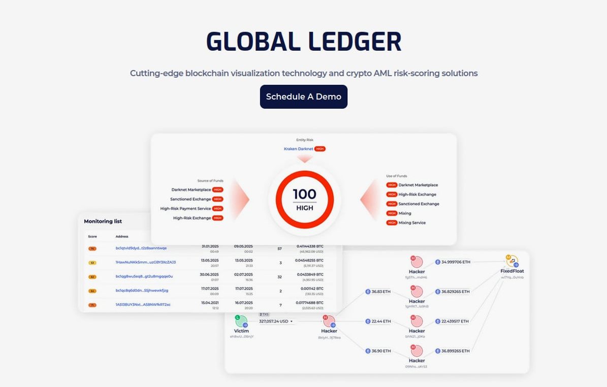 Global Ledger